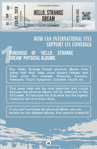 Purchase of ‘Hello, Strange Dream’ physical albums.