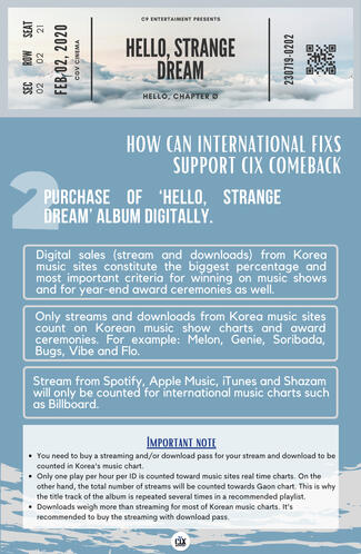 Purchase of ‘Hello, Strange Dream’ album digitally.